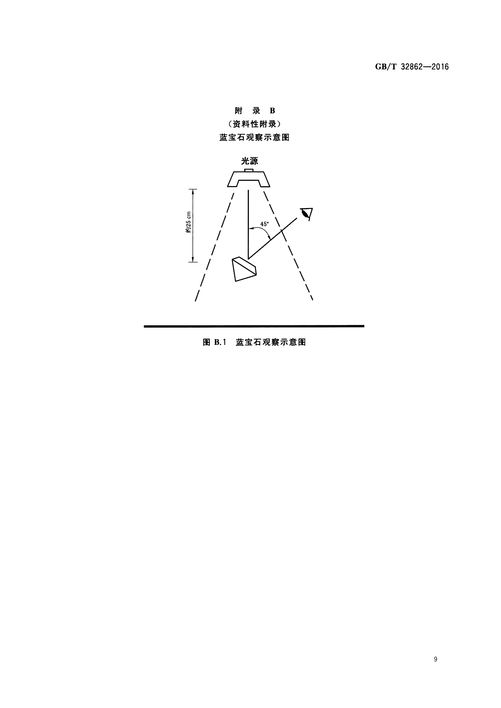  p></p></a>《蓝宝石分级》(gb/t 32862-2016)是2017年3月1日实施的一项 a