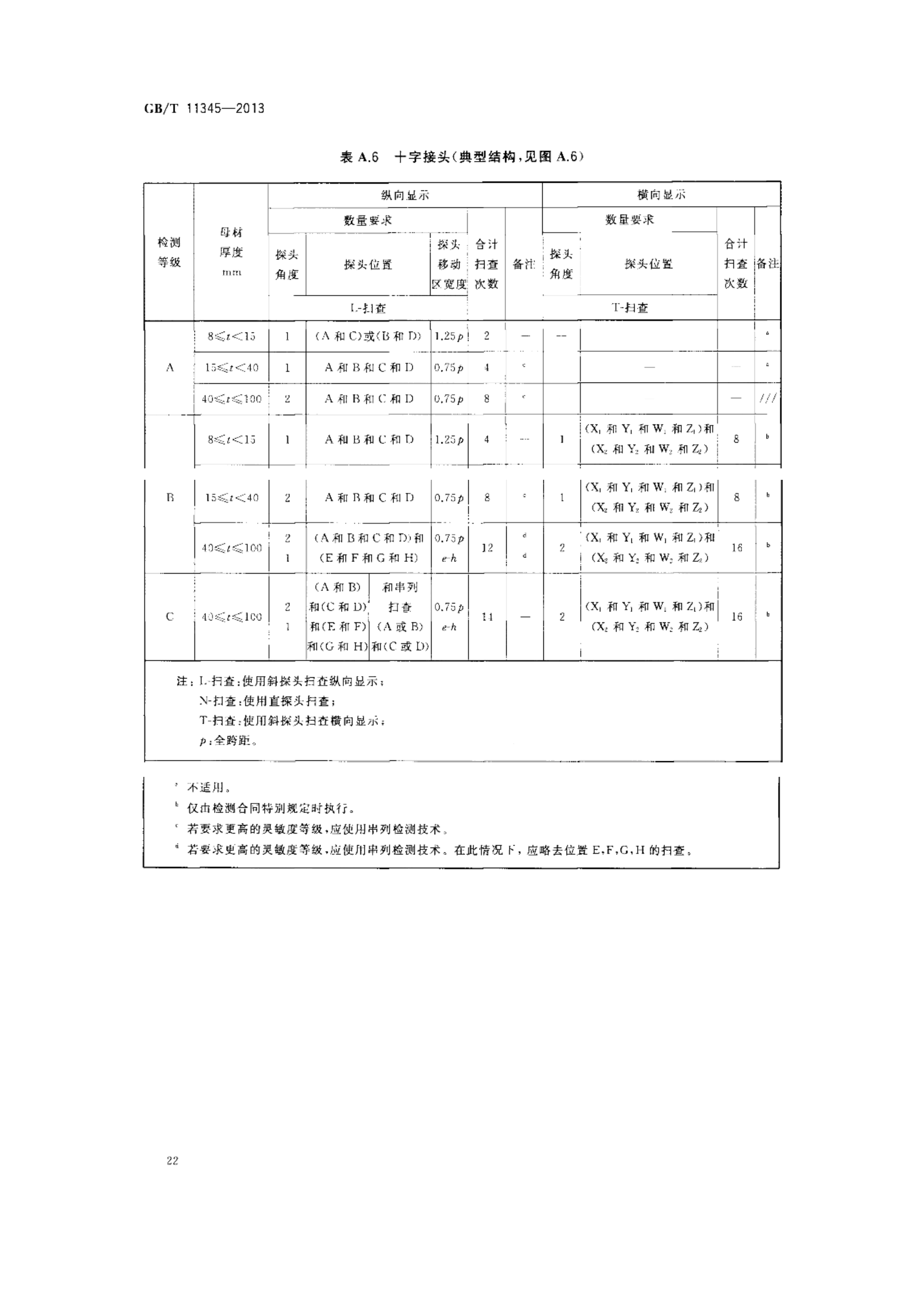 焊缝无损检测—超声检测—技术,检测等级和评定