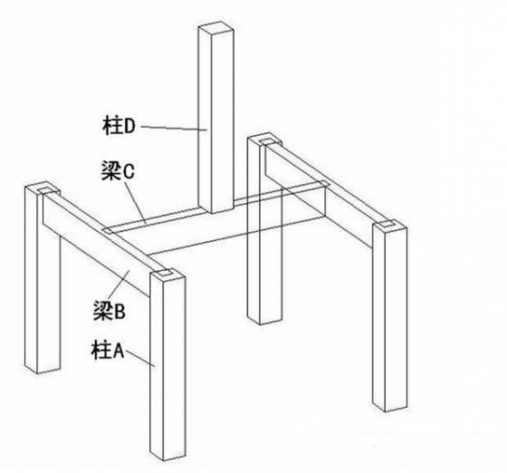  p>托梁,也可叫做盖板,它主要存在在单层工业厂房结构中.