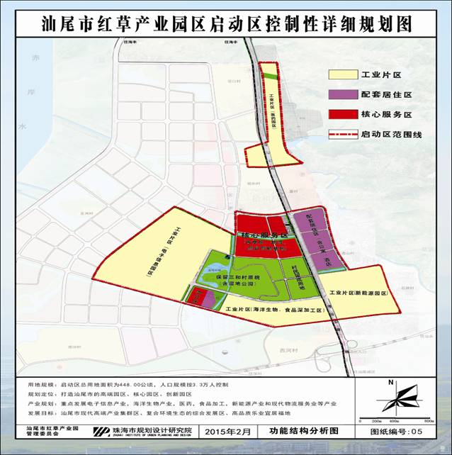 汕尾红草高新区