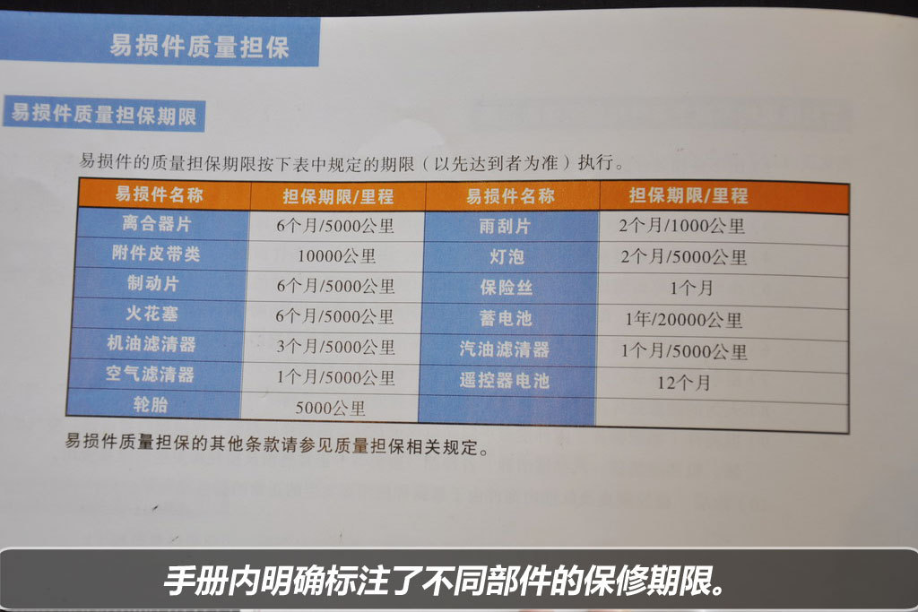  p>标致207是东风标致在2010年5月28日推出的一款国产 a target="
