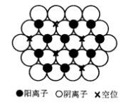 化学计量化合物_百度百科