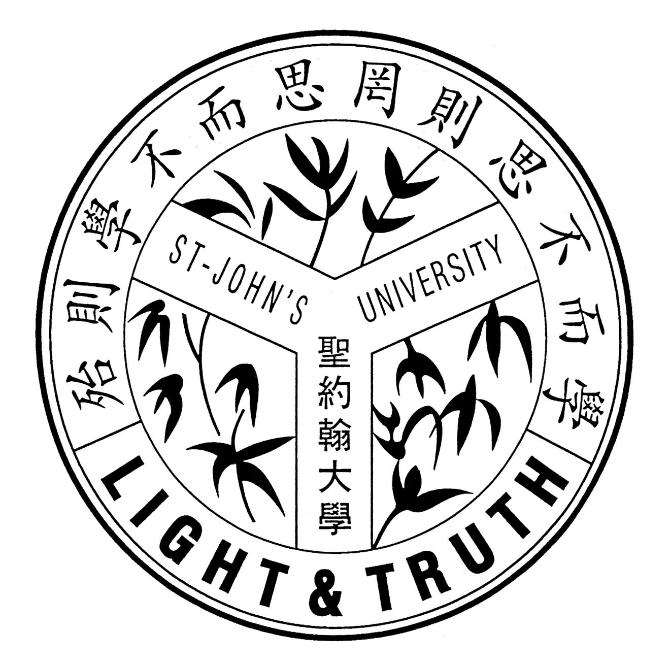 圣约翰大学