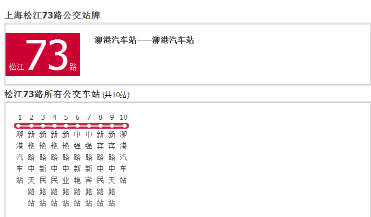  p data-id="gn7gobrxwe">上海公交松江73路是上海市的公交线路,汽车