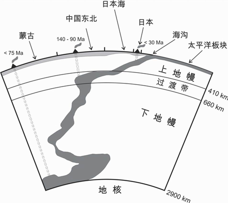 lujiang fault zone)简称 a target="_blank" href="/item/郯庐断裂带