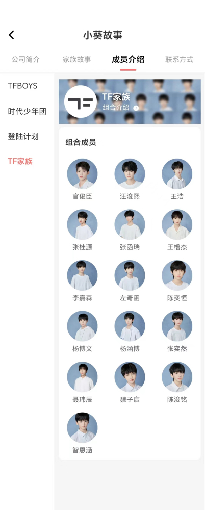 TF家族练习生（2024年4月）