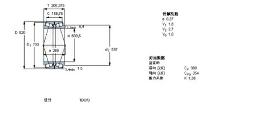 SKF 331500轴承_百度百科