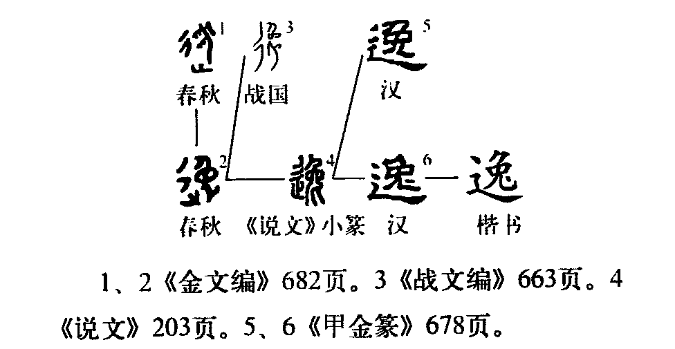 逸_百度百科