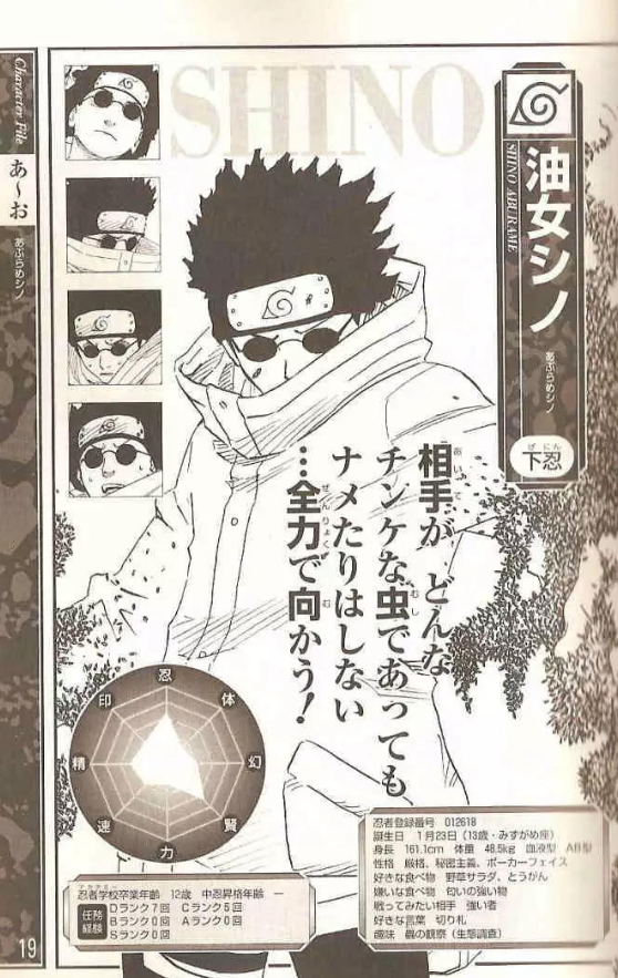  p data-id="gnywkg5ep8">《斗之书》为日本人气漫画《火影忍者》的