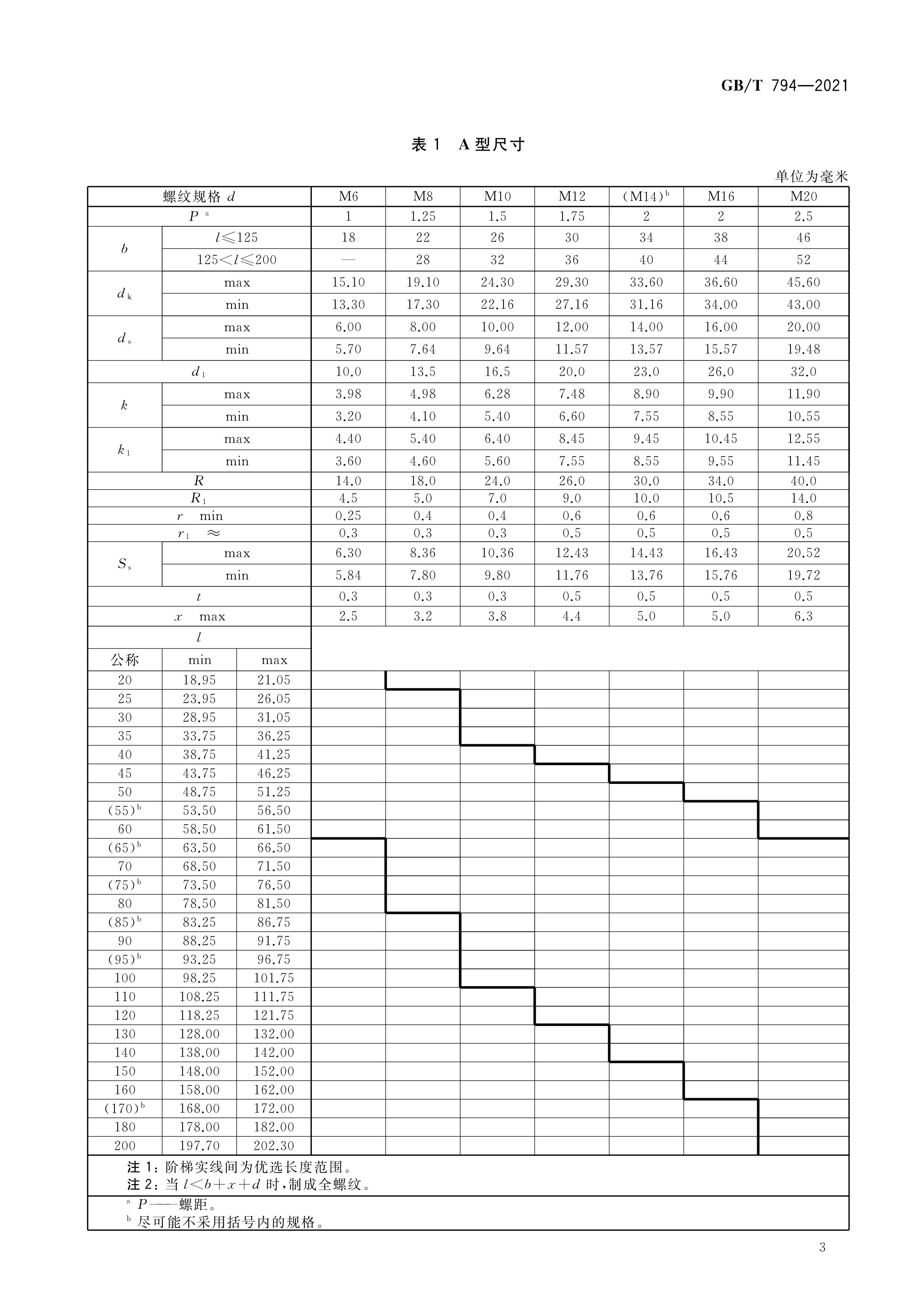 加强半圆头方颈螺栓