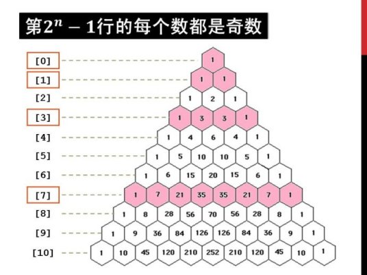 杨辉三角 百度百科