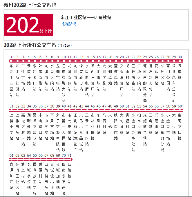  p>惠州公交202路是一条 a href="#">公交车线 /a>路线,汽车公司是 a
