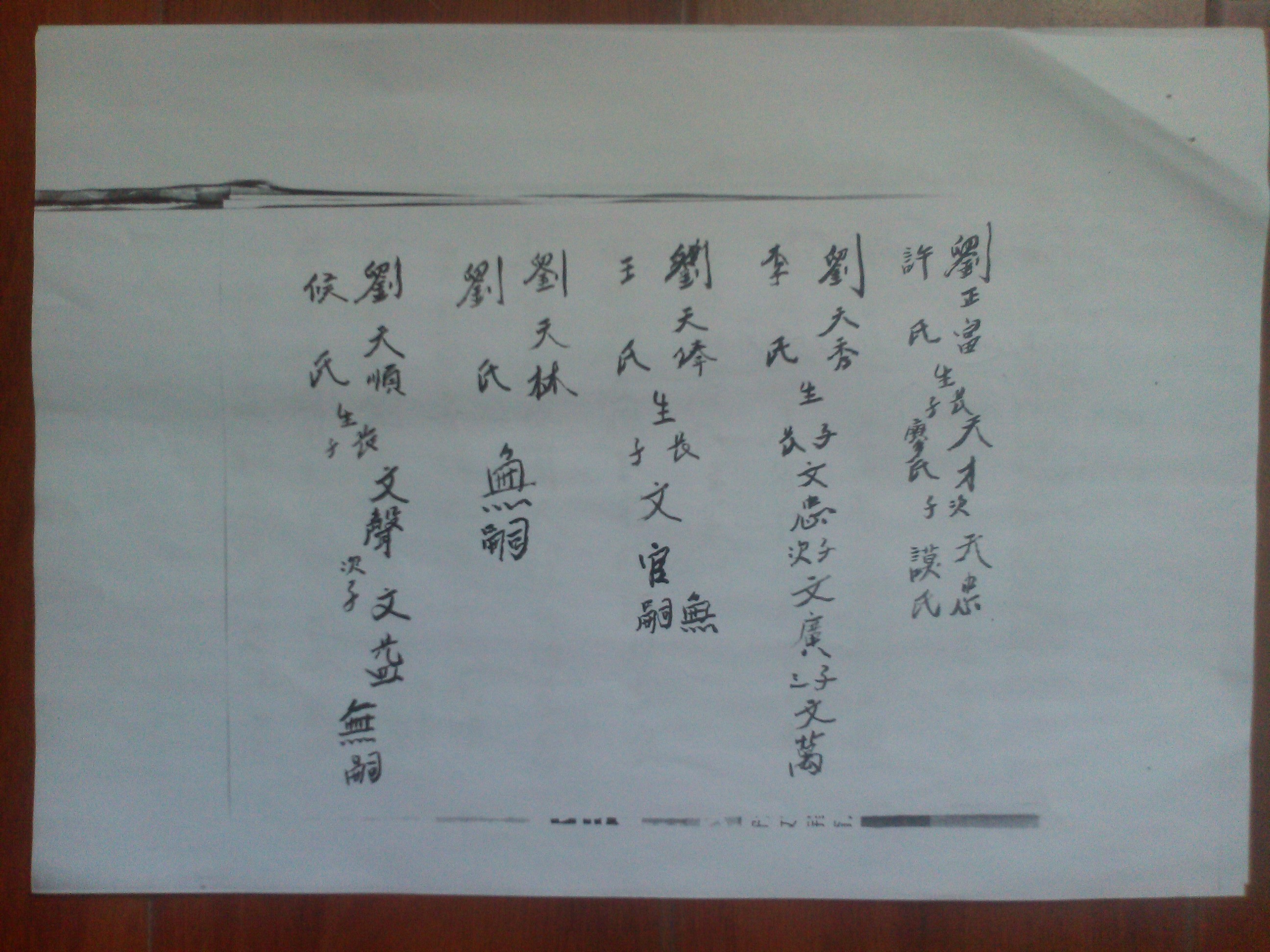 刘氏宜茂公家族