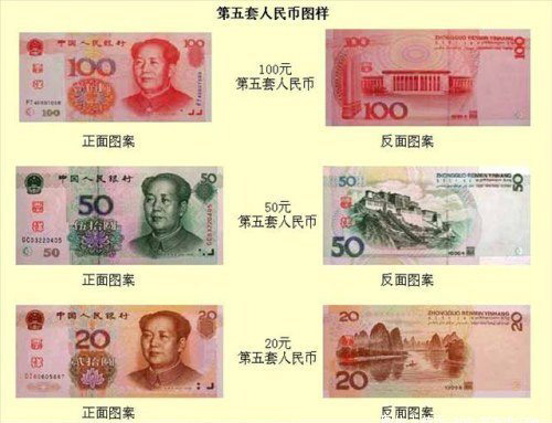 中国货币