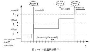 JMX_百度百科