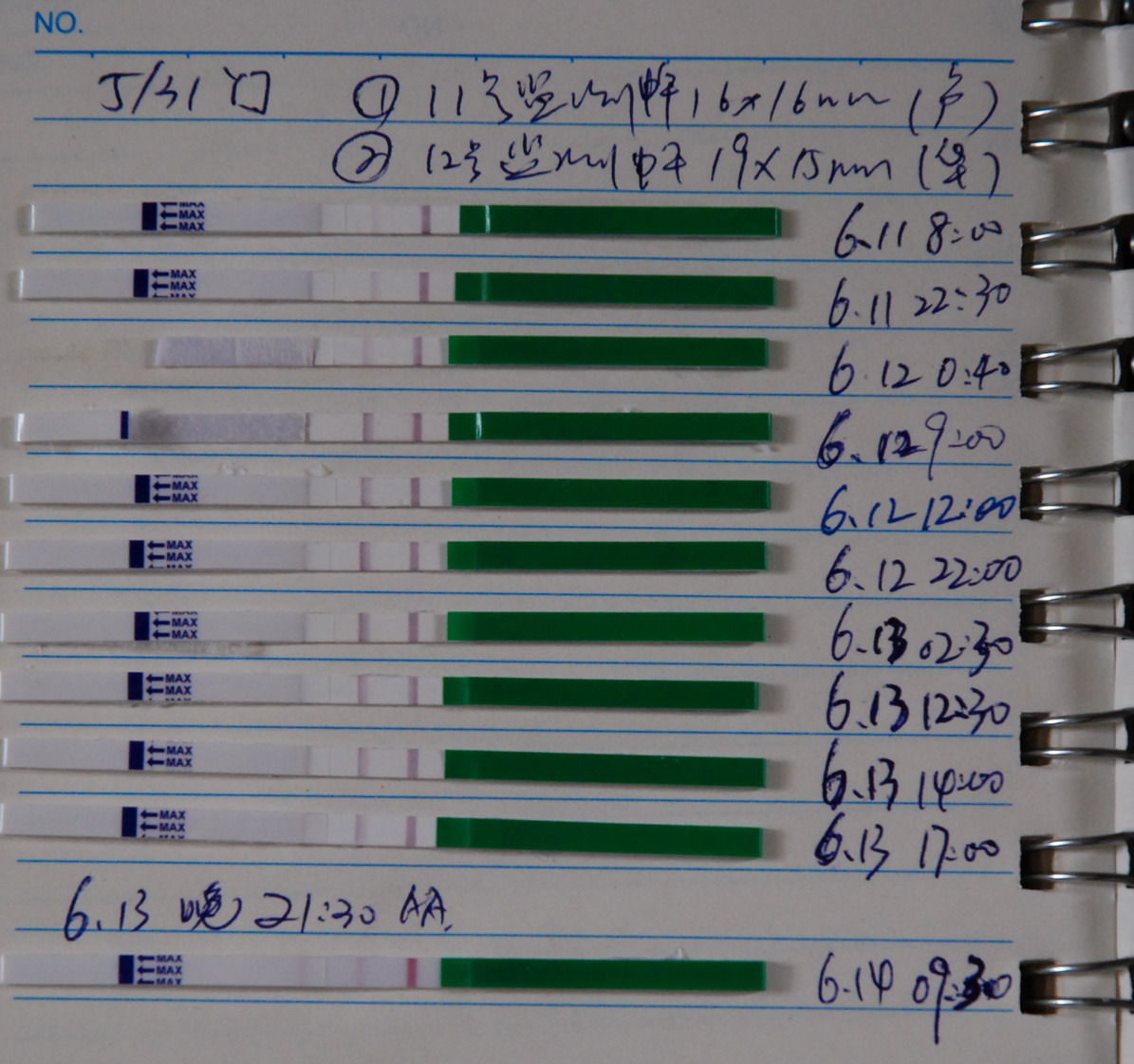 排卵试纸弱弱阳