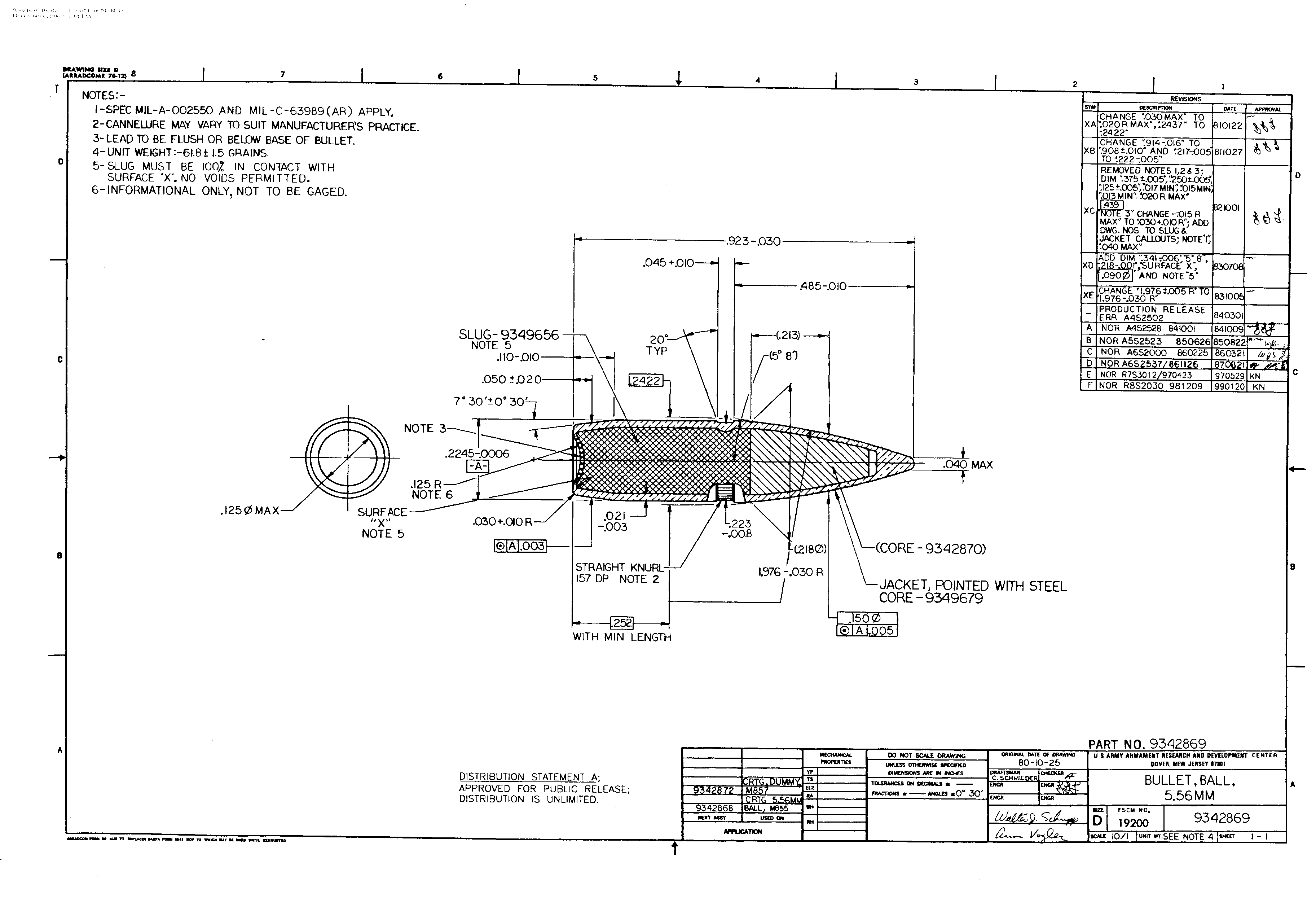  p> b>7.62×51mm nato /b>步枪子弹又称"7.