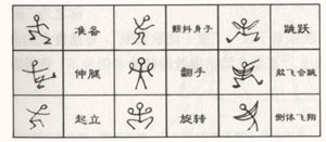 巴东舞谱