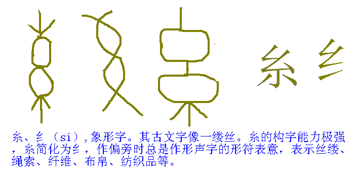 纟_百度百科