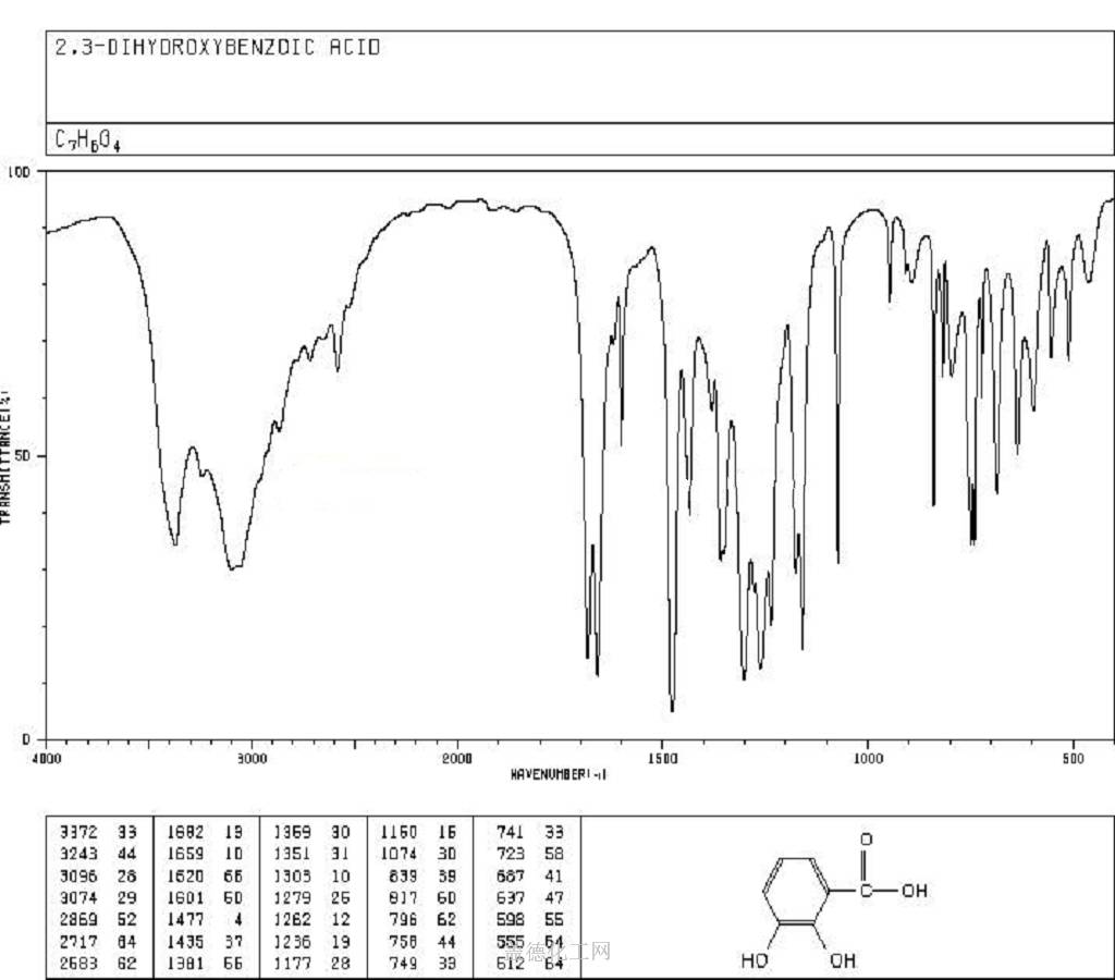 2,3-二羟基苯甲酸