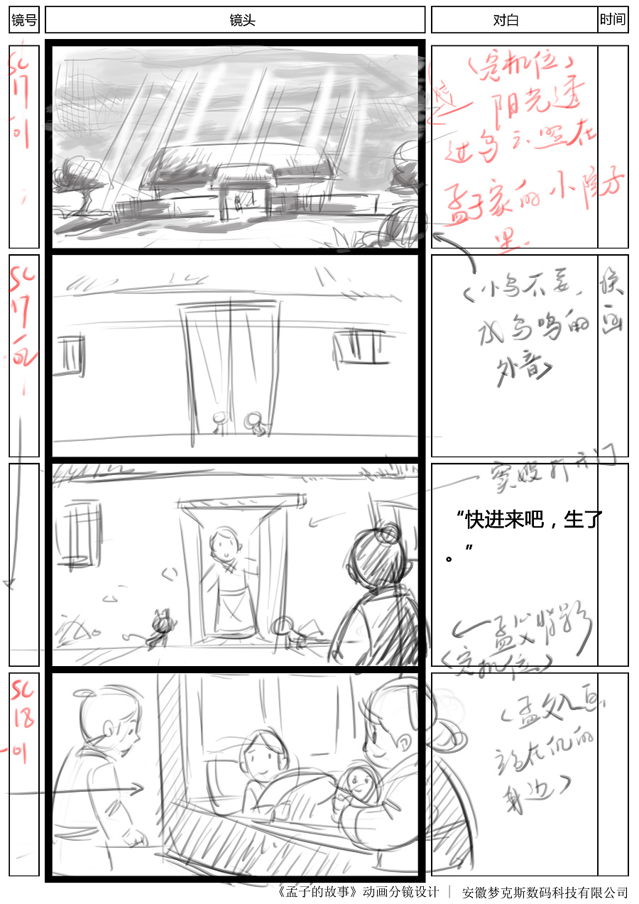  p>分镜(storyboard)又叫 a target="_blank" href="/item/故事板