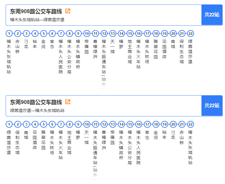  p>樟木头公交3路是一条公交车线路,汽车公司是东莞市樟木头镇公共
