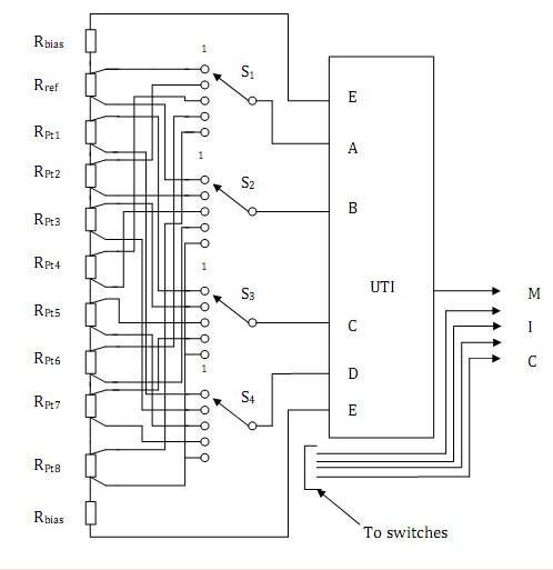 温度传感器pt100