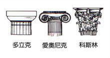 多立克柱式_百度百科