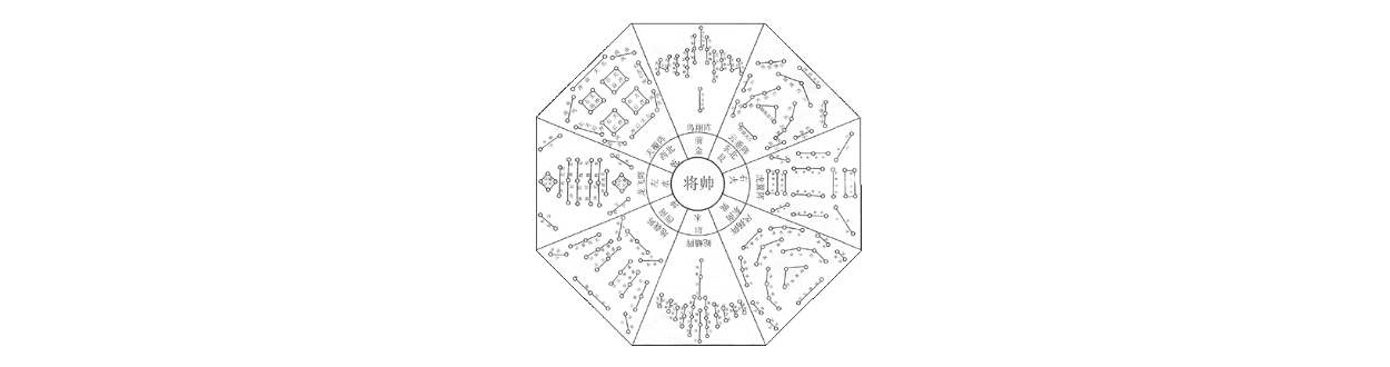  p>八阵是游戏《三国杀》中火包卧龙诸葛亮的技能之一 /p>