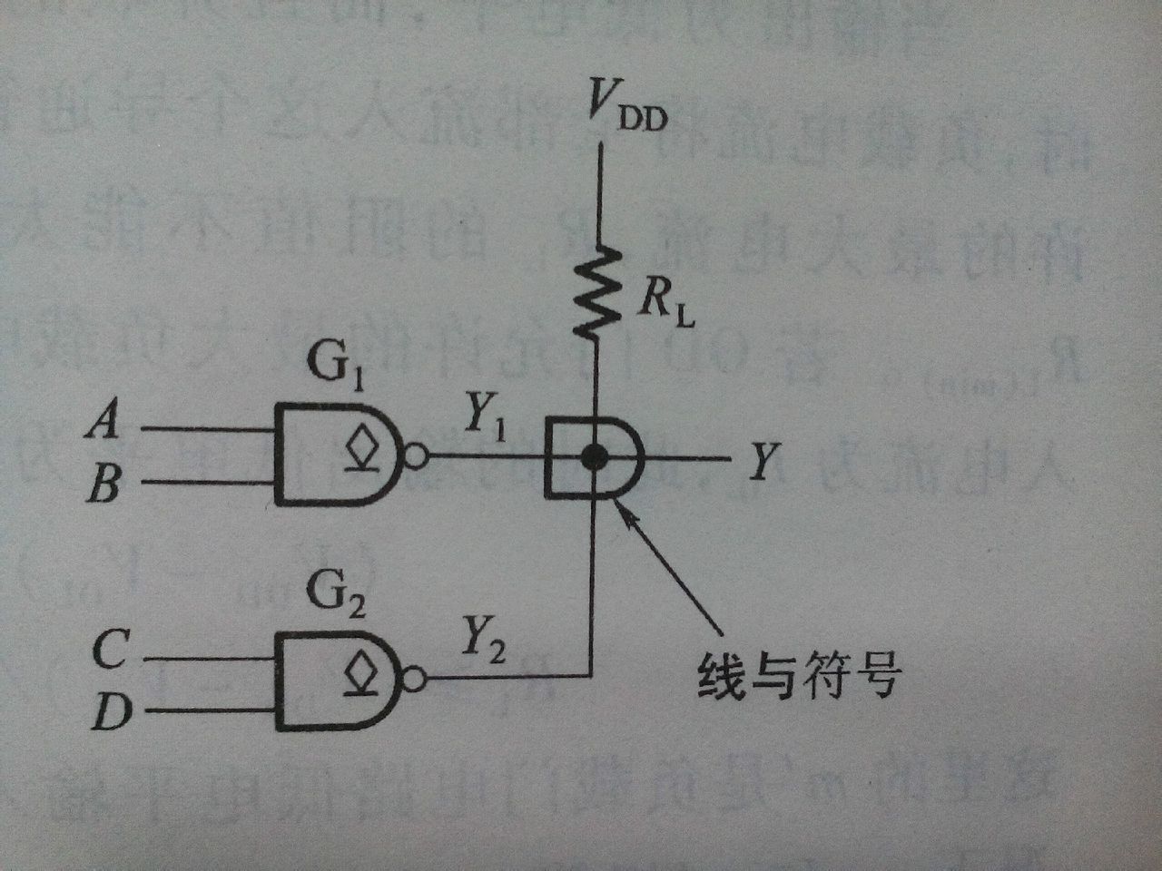线与逻辑