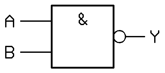  p>与非门( a target="_blank" href="/item/英语/109997" data-lemma