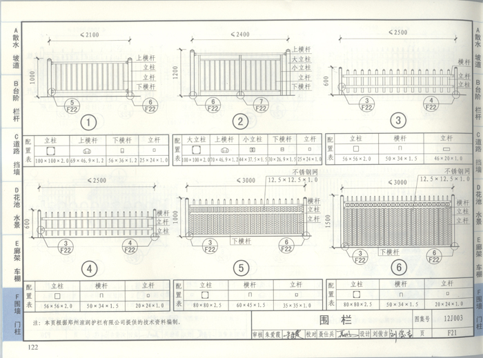 a>》 a target="_blank" href="/item/国家建筑标准设计图集/6745532"