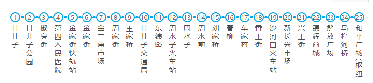 大连公交6路