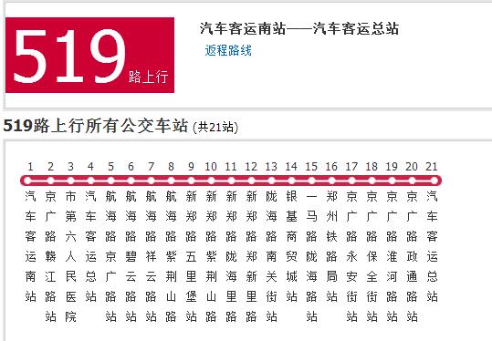  p>郑州公交519路是郑州市的公交线路,始末班车时间为06:00-20:00.