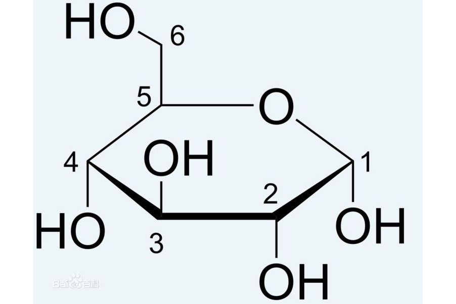 href="#" data-lemmaid="5619953">哈沃斯投影式 /a>(haworth投影式)