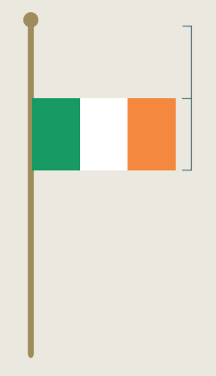 bhratach náisiúnta)是爱尔兰的国旗,又被称作"爱尔兰三色旗",呈横