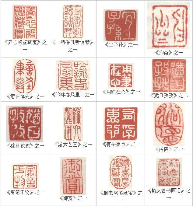  p>乾隆钤印是清除乾隆在书画中经常使用的 a target="_blank" href="