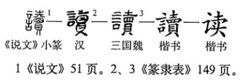 读（汉语汉字）_百度百科