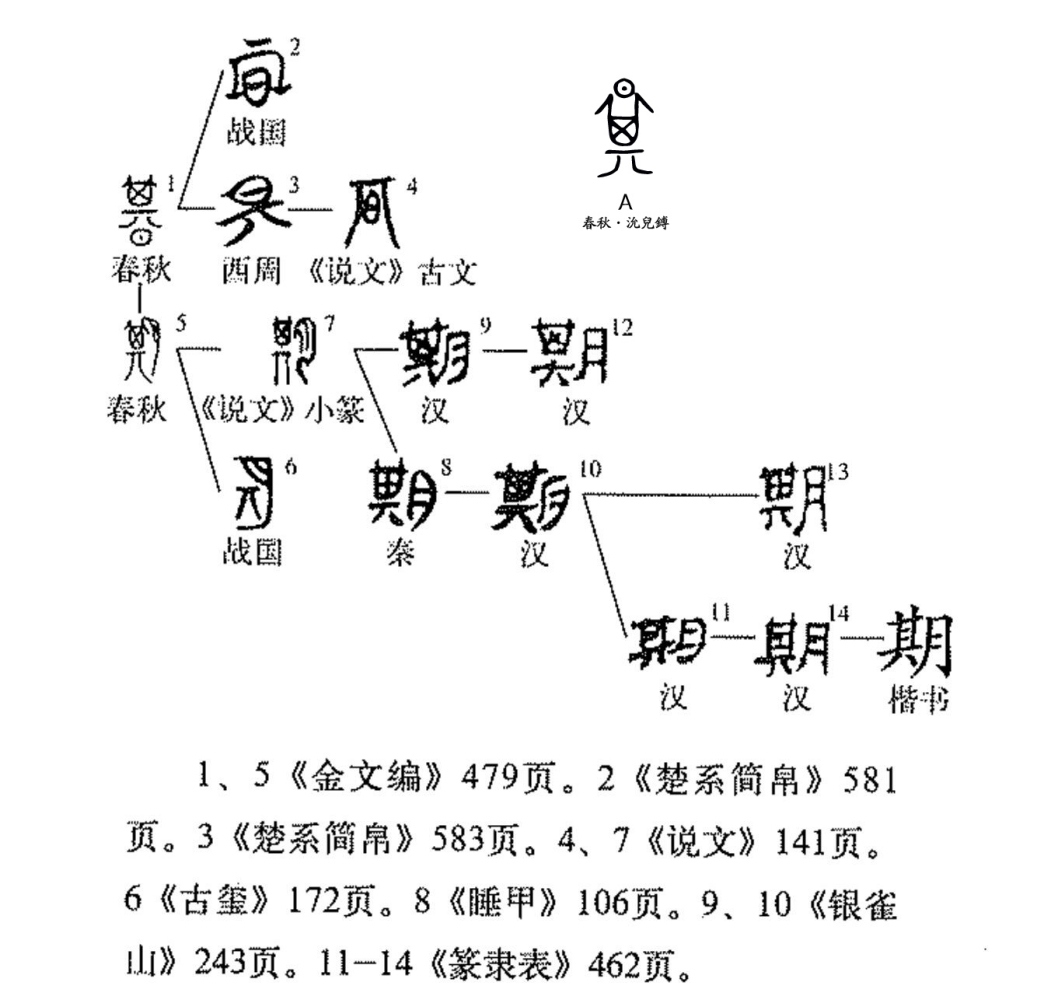 期（汉语文字）_百度百科