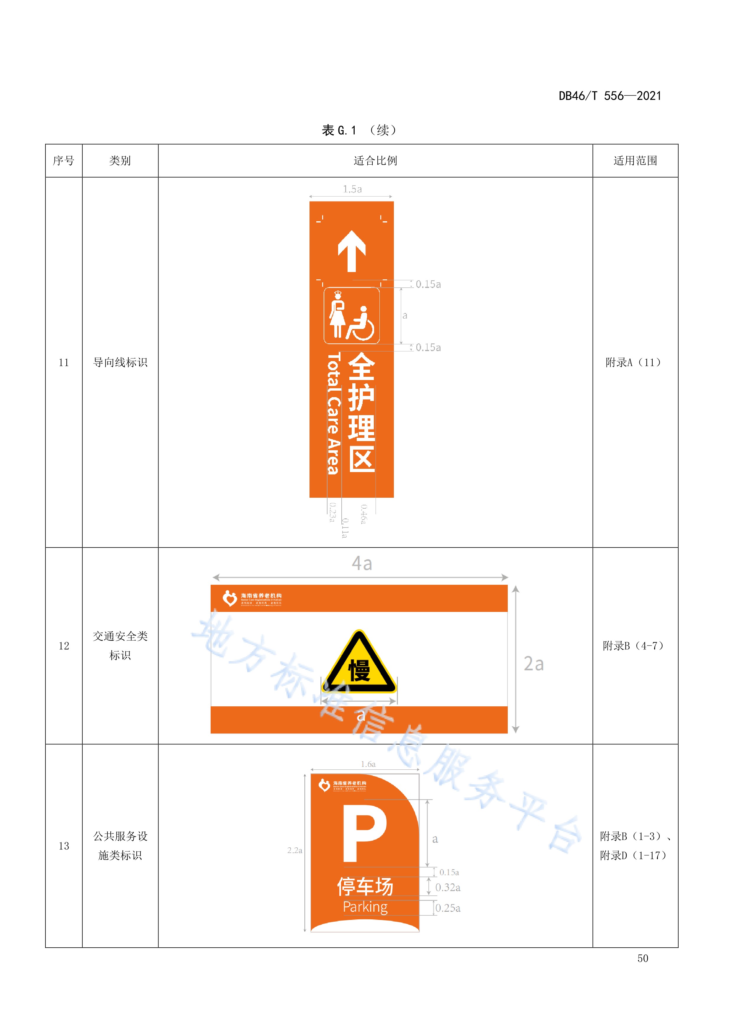  p>《养老机构标识应用规范》(db46/t 556-2021)是2021年11月1日实施