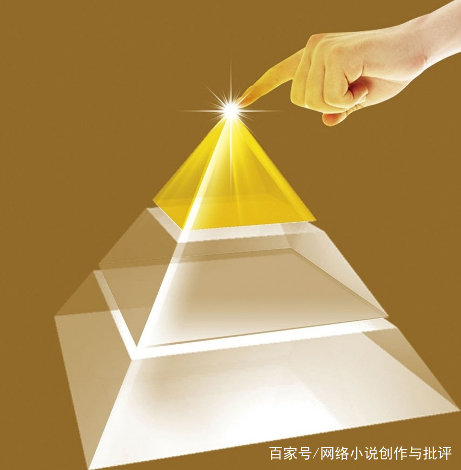 用 金手指 点石成金 让网络小说插上奇幻的翅膀 百科ta说