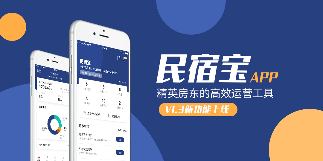 ="2lnxt9x9qgi">locals路客精品民宿创立于2015年 /span> /span> sup