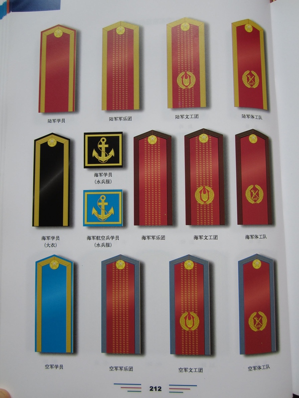 第一套军衔服装"55"式军服