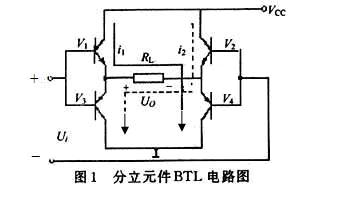 BTL功率放大器_百度百科