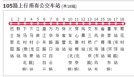  p data-id="gn37gn9qs7">昆明公交105路是一条公交路线,隶属于昆明