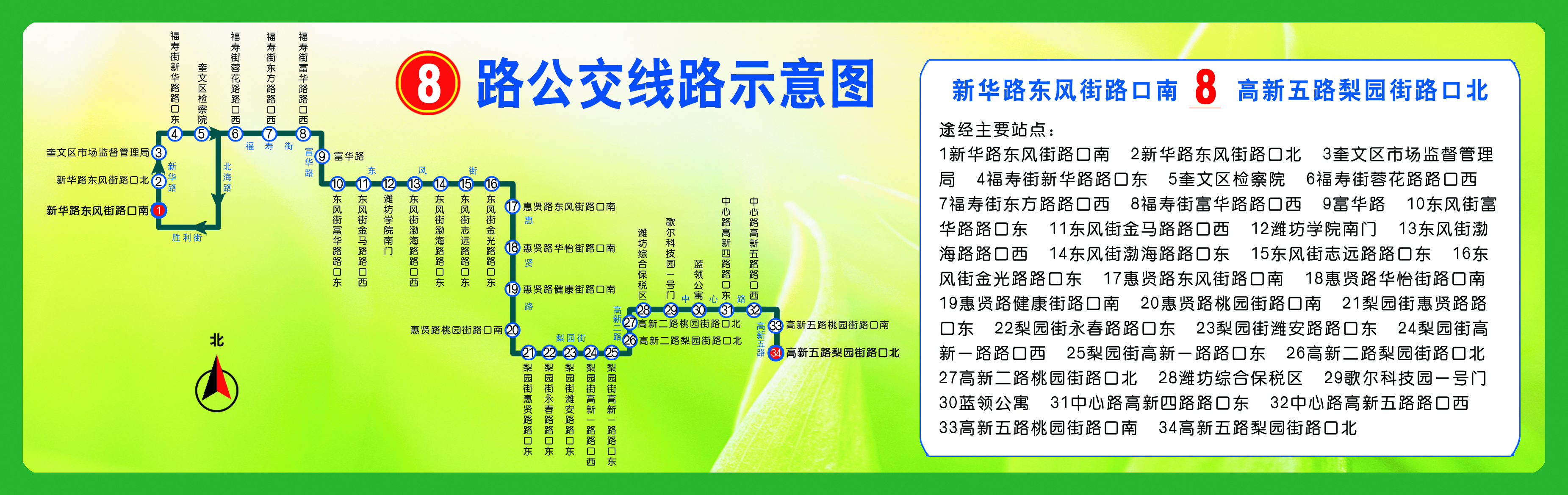潍坊公交8路