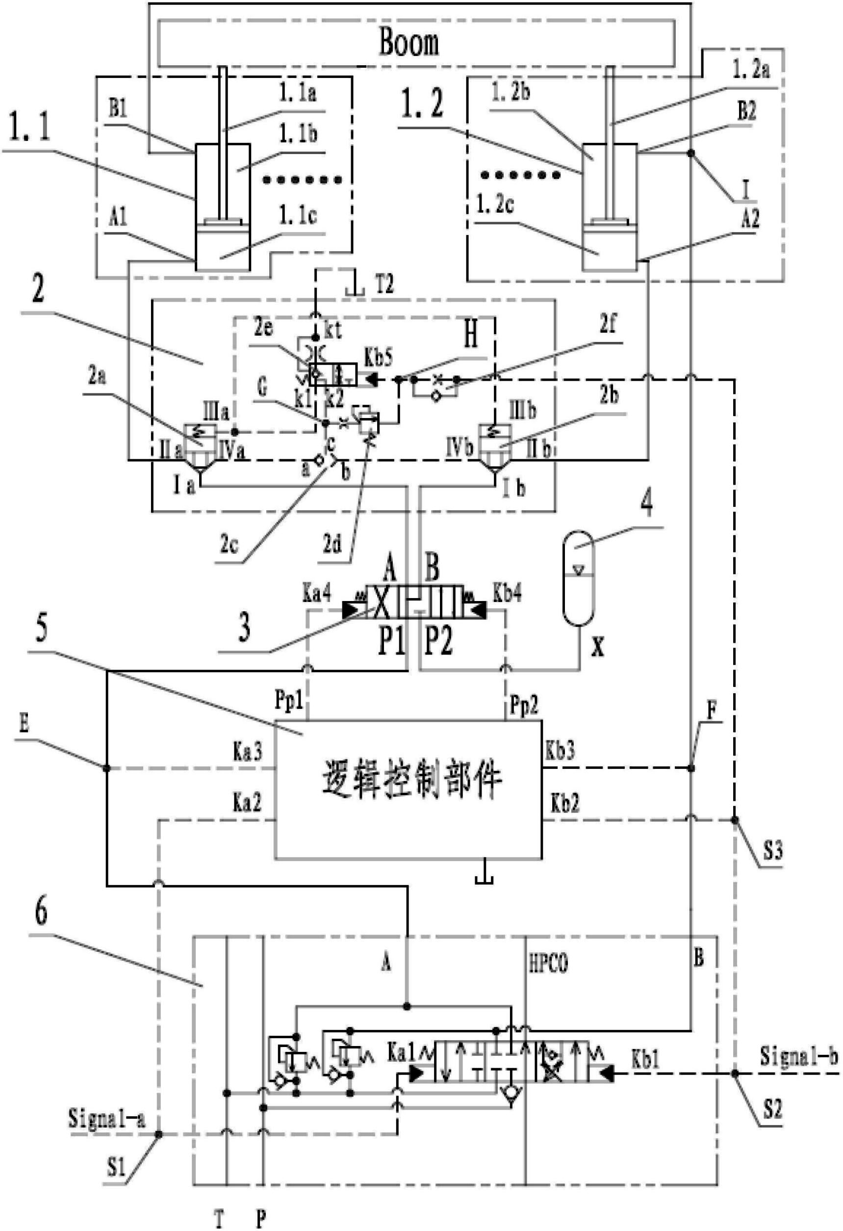 液压系统》是 a target="_blank" href="/item/山河智能装备股份有限