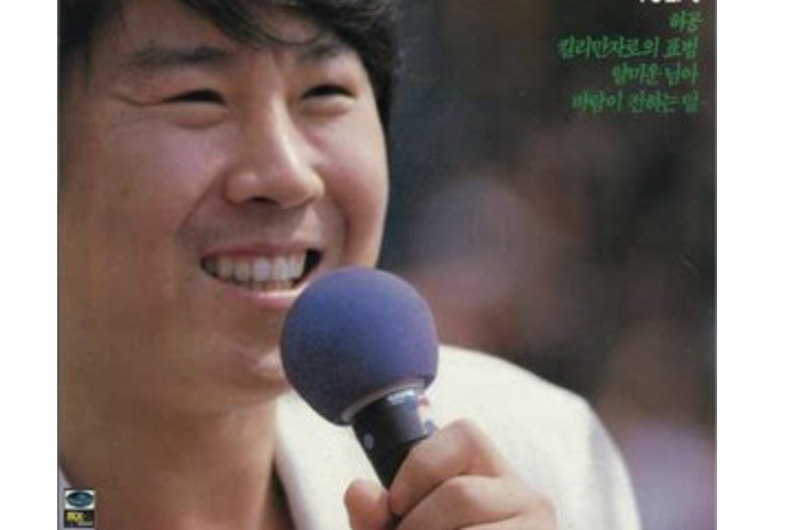  p>《乞力马扎罗的豹》是由 a target="_blank" href="/item/赵容弼