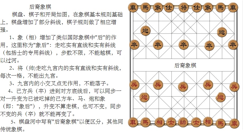 象棋文化