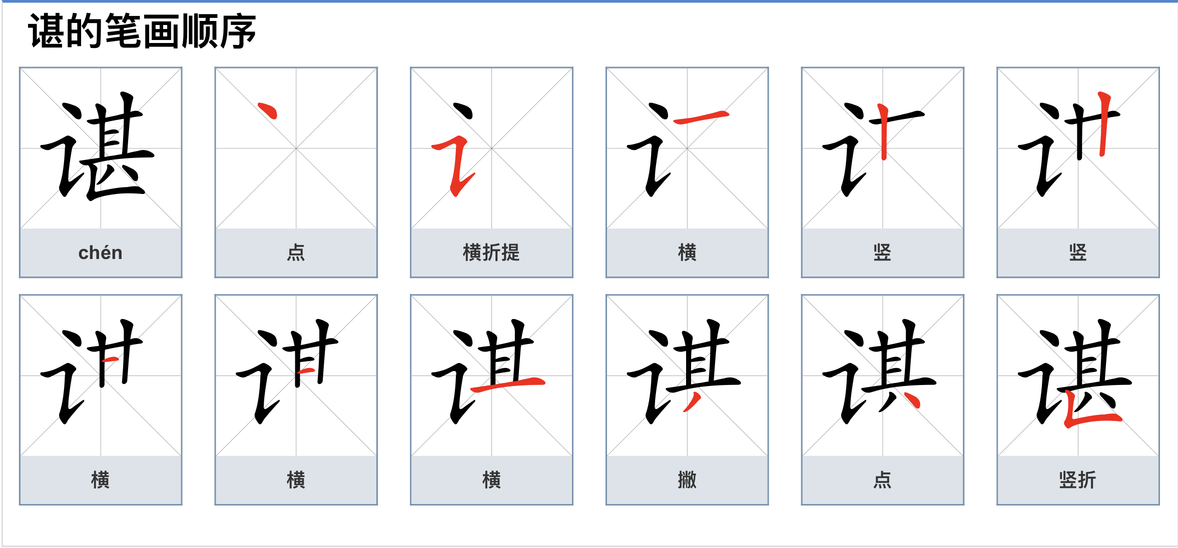 二级规范汉字<sup data